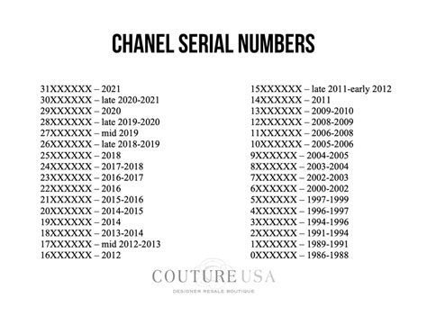 chanel serial number look like